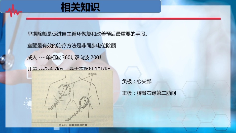 专科护士-护理查房_第13页