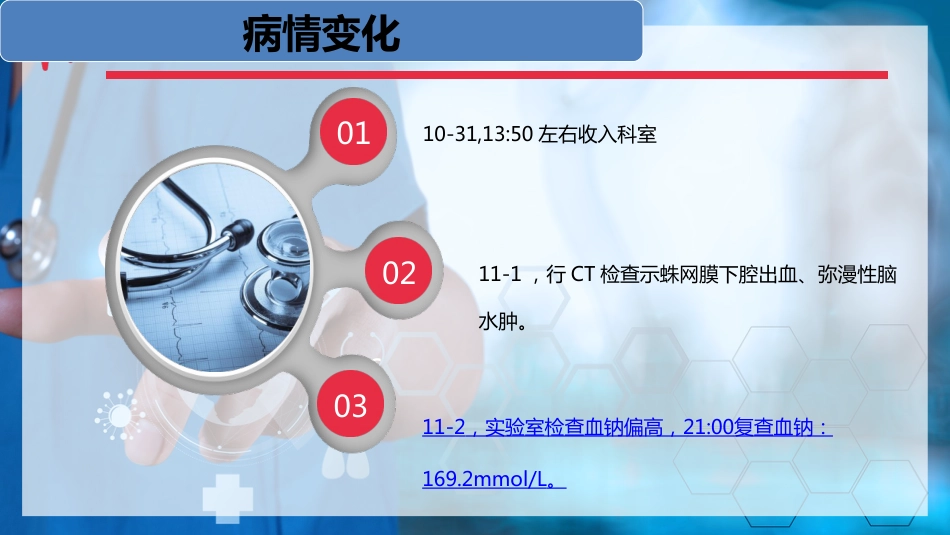专科护士-护理查房_第15页