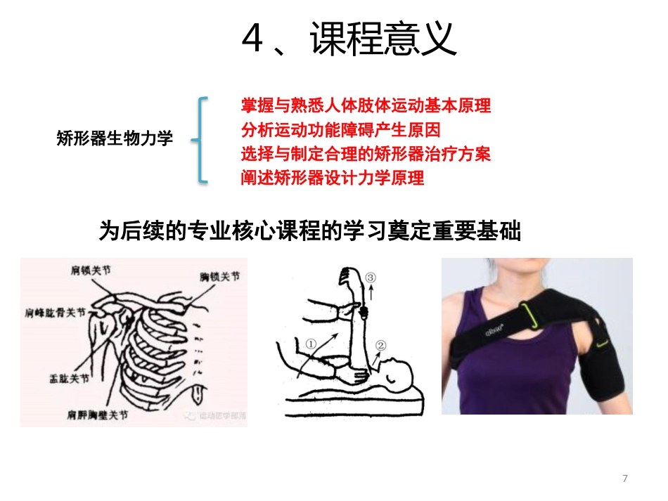 矫形器生物力学概述_第7页