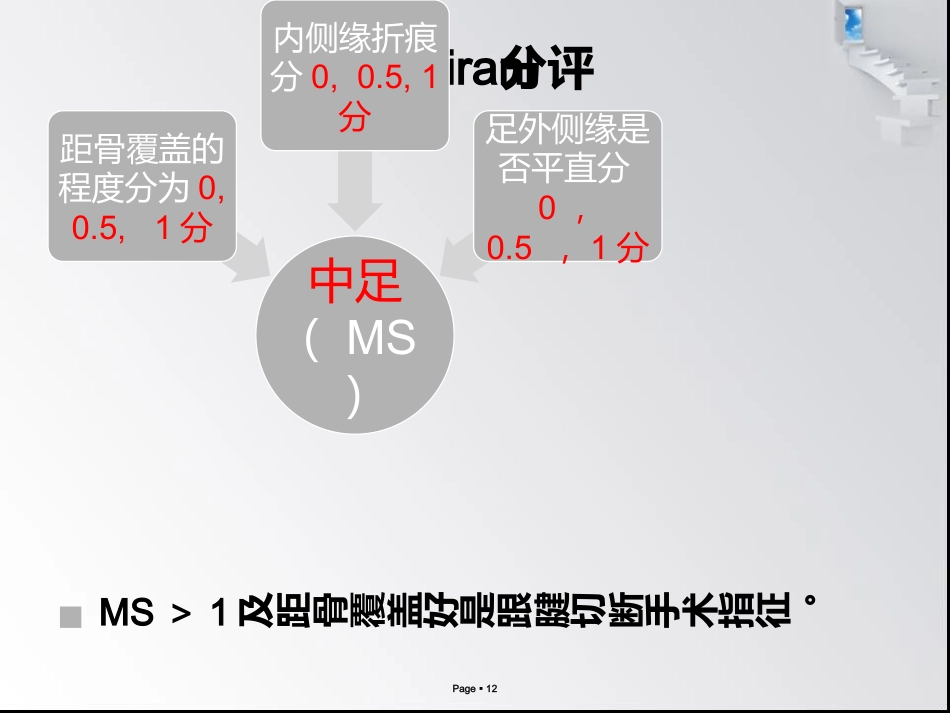 小儿马蹄内翻足_第12页