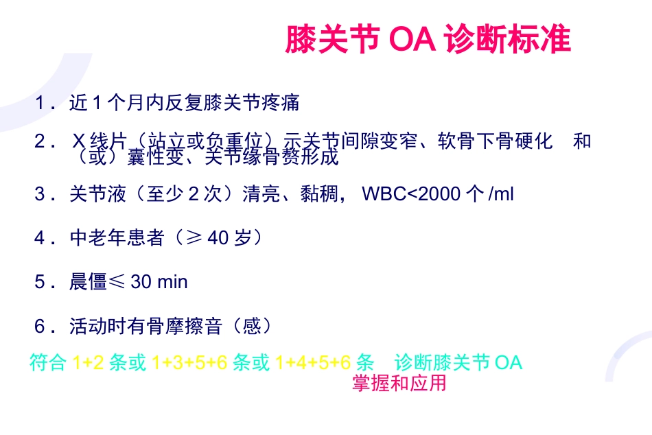 膝关节骨关节炎与人工全膝关节置换术_第13页