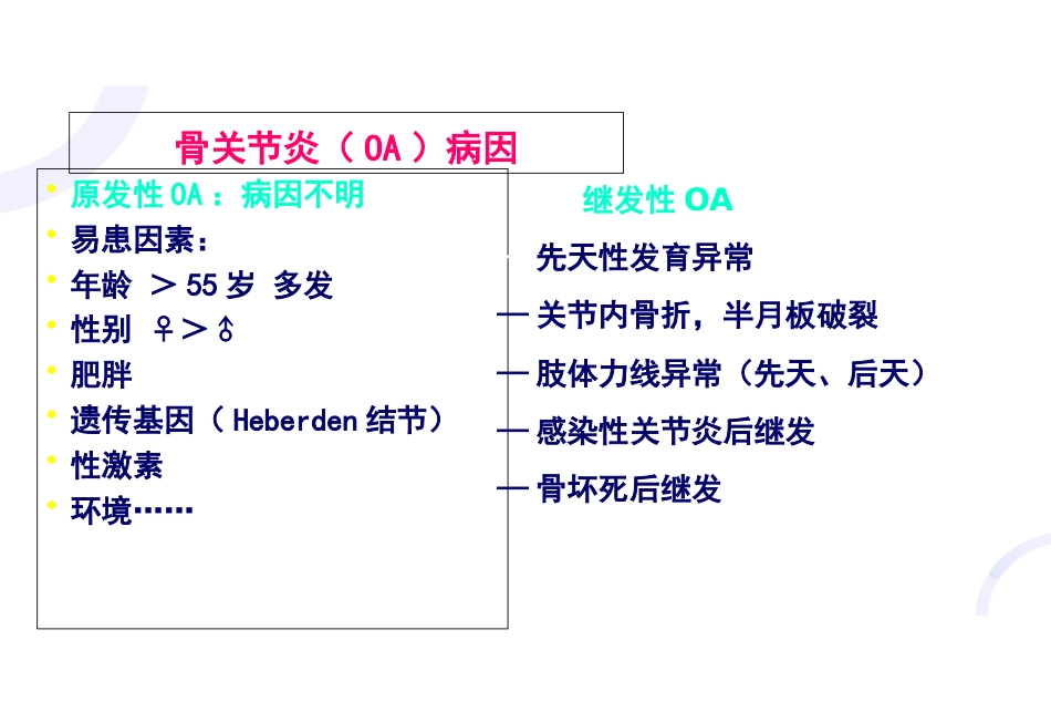 膝关节骨关节炎与人工全膝关节置换术_第6页