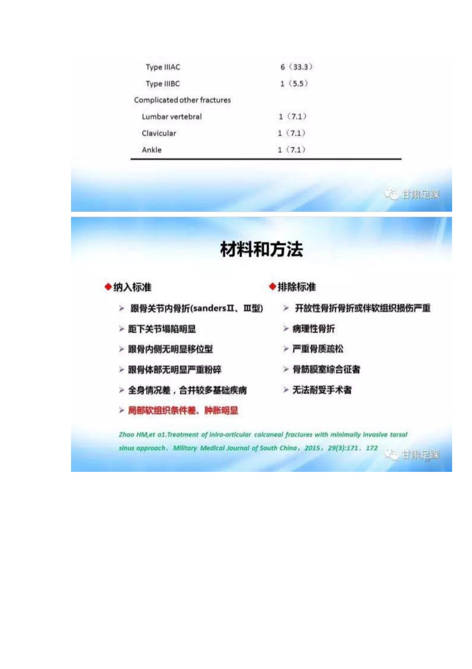 经跗骨窦切口治疗跟骨骨折_第8页