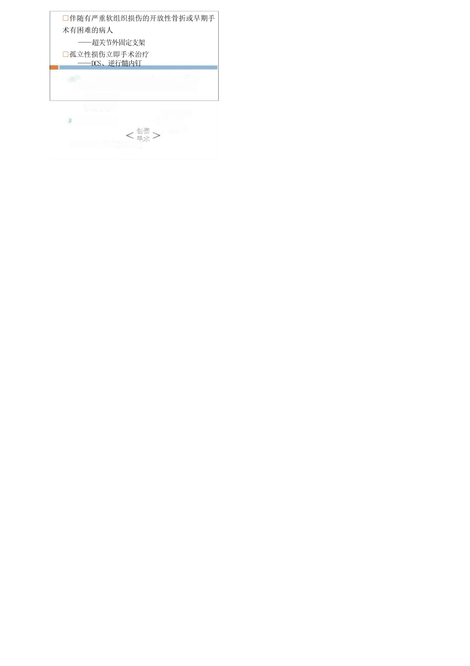 各部位骨折的手术时机选择_第11页