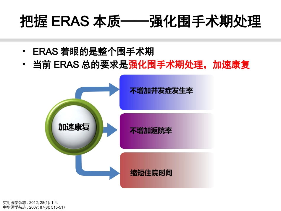 骨科快速康复(ERAS)PPT课件_第12页