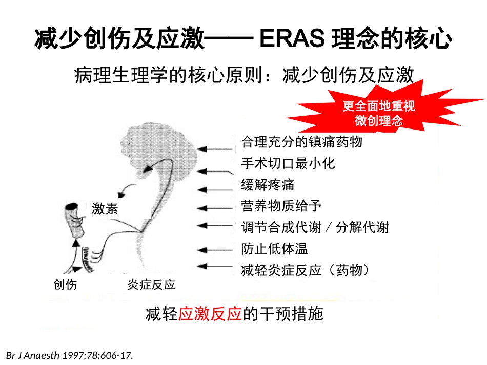 骨科快速康复(ERAS)PPT课件_第8页