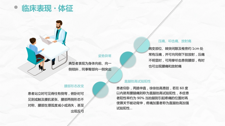 腰椎间盘突出症的康复护理_第12页