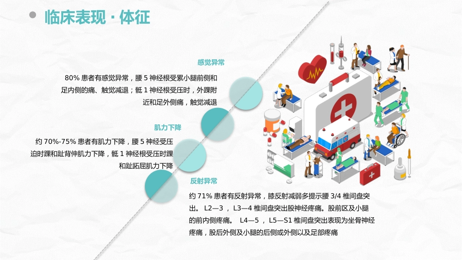腰椎间盘突出症的康复护理_第13页