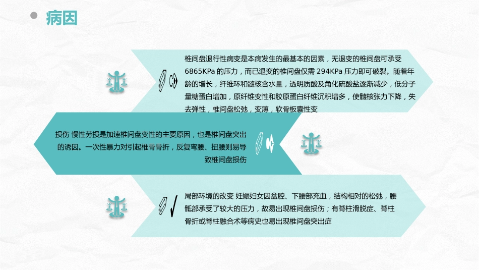 腰椎间盘突出症的康复护理_第8页