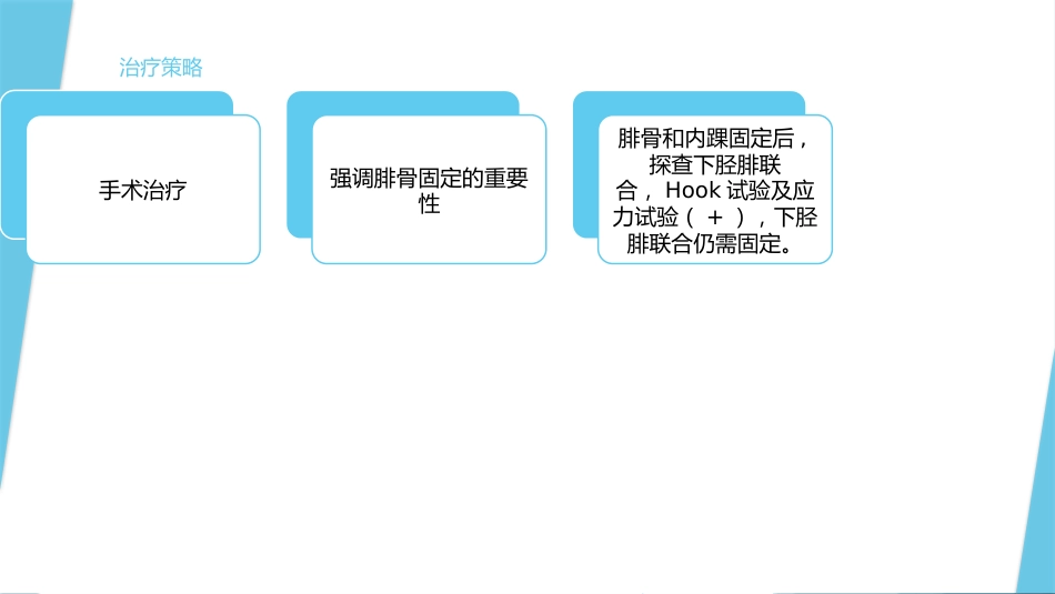 特殊类型的踝关节骨折（下）_第11页