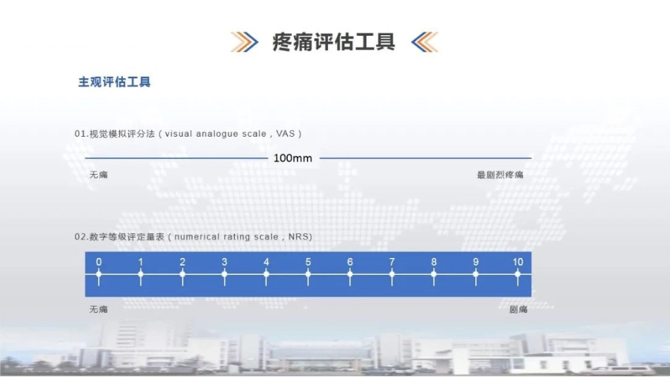 骨科康复加速康复科理念、围手术期疼痛评估及管理、术后疼痛流行_第11页