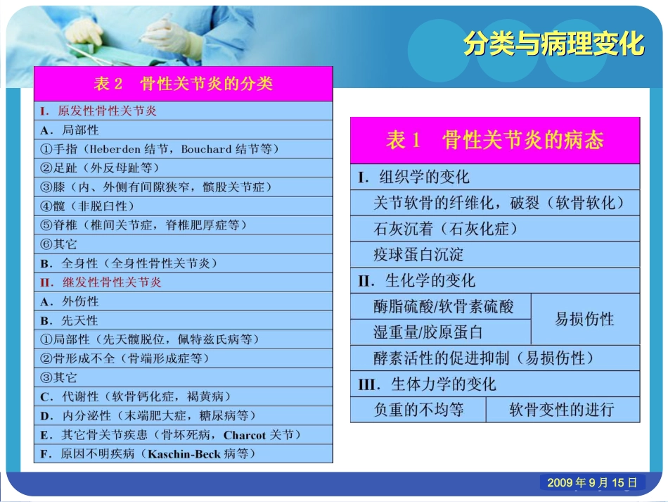 老年性骨性关节炎_第11页