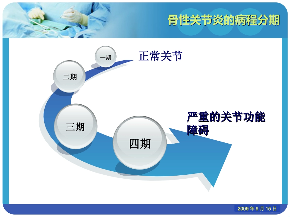 老年性骨性关节炎_第14页