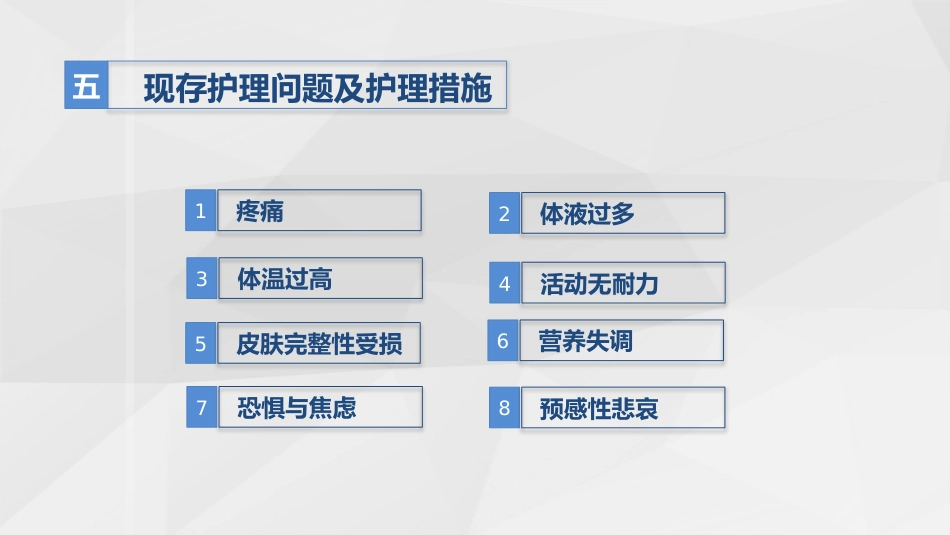 骨科-类风湿性关节炎护理查房_第11页