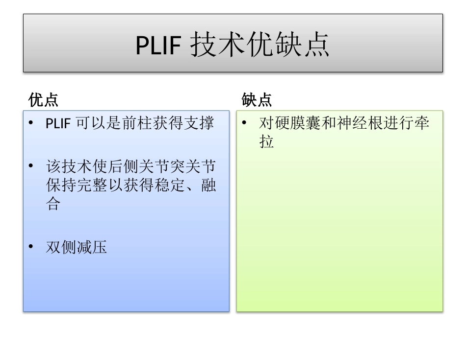 PLF---PLIF--TLIF-ALIF-DLIF-XLIF的技术对比 (1)_第10页