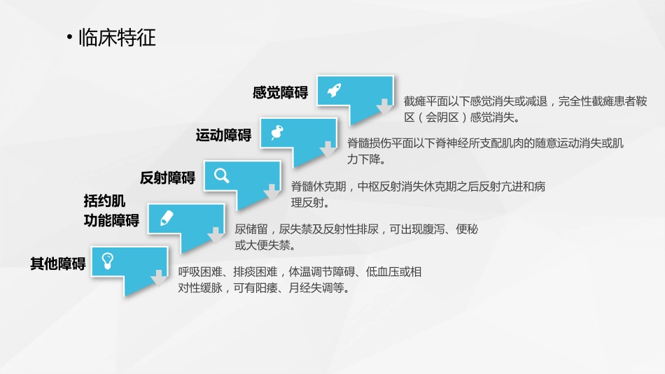 脊柱骨科-脊髓损伤护理查房 (2)_第13页
