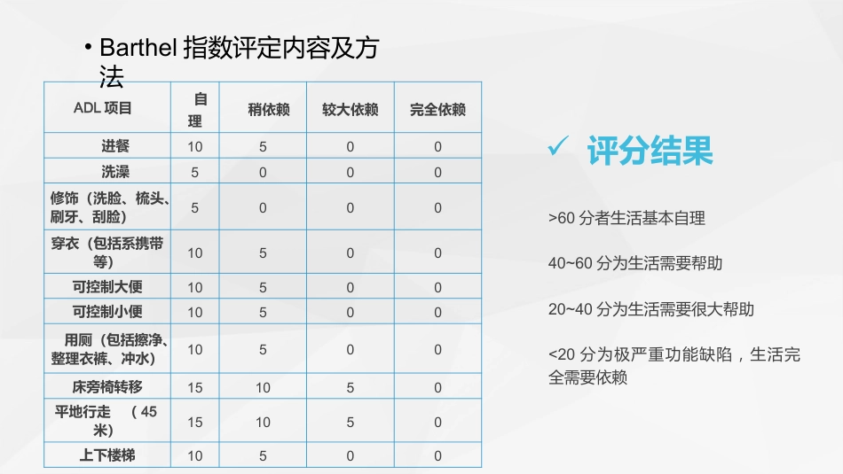 脊柱骨科-脊髓损伤护理查房 (2)_第14页