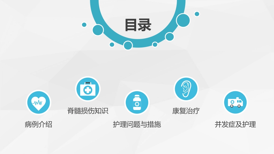 脊柱骨科-脊髓损伤护理查房 (2)_第3页