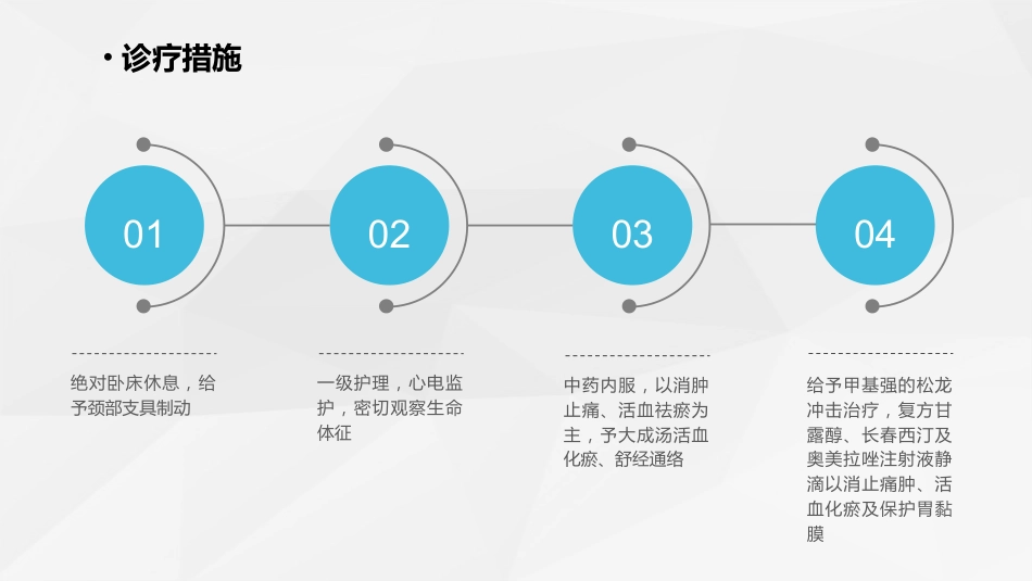 脊柱骨科-脊髓损伤护理查房 (2)_第8页