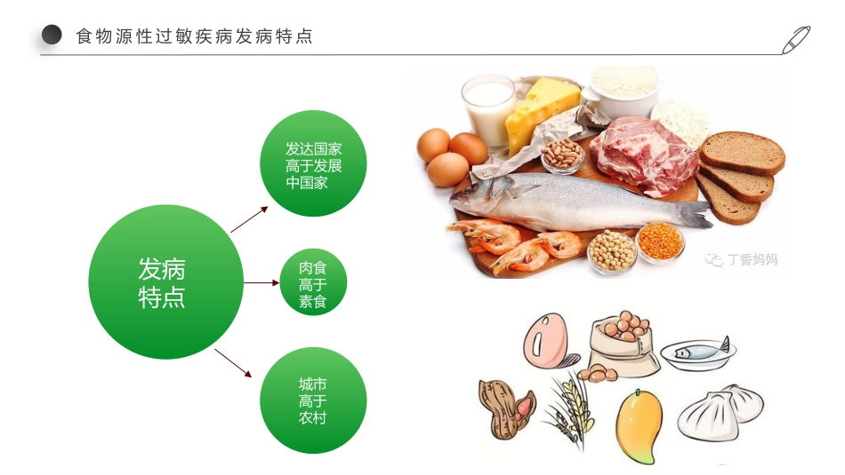 世界过敏性疾病日-远离过敏有方法_第7页