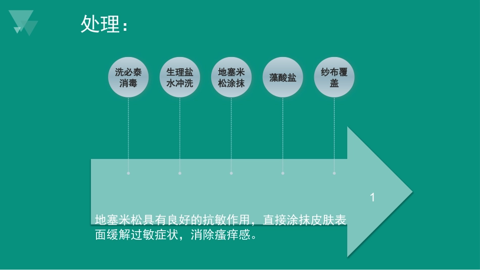 Picc导管皮肤相关性皮炎案例与分析_第10页