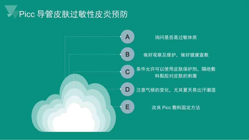 Picc导管皮肤相关性皮炎案例与分析_第15页