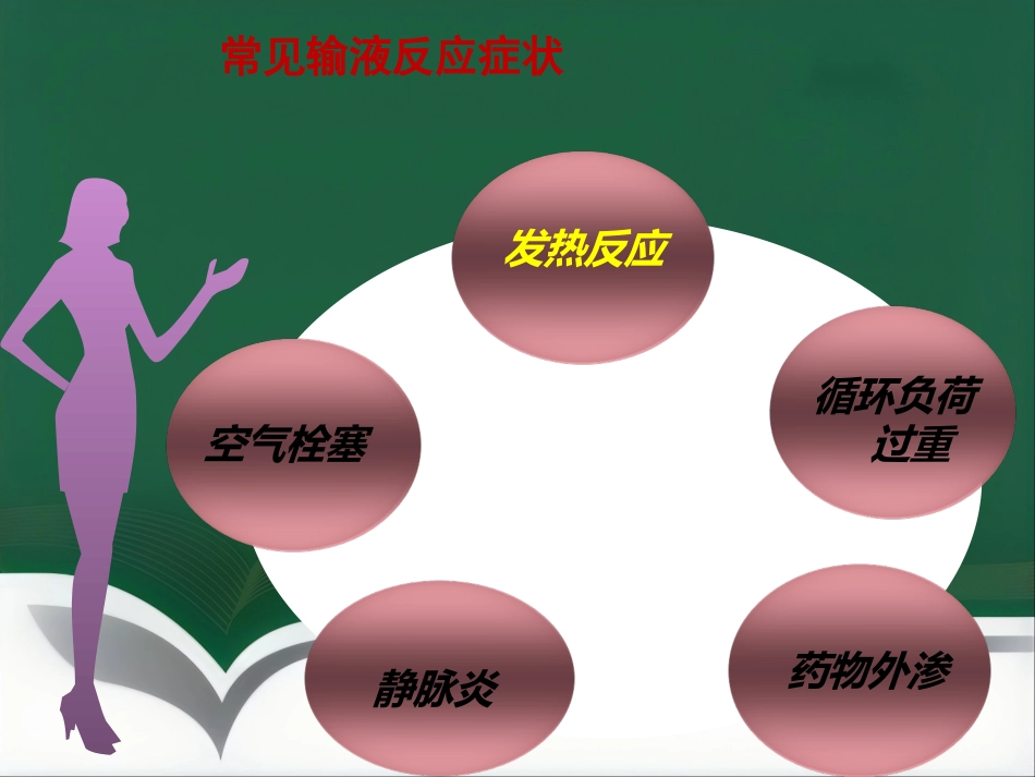推荐输液反应过敏反应输血反应的处理流程_第11页