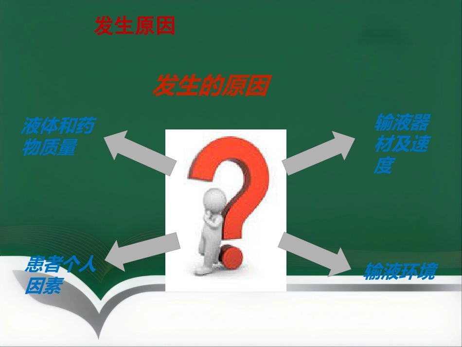 推荐输液反应过敏反应输血反应的处理流程_第5页