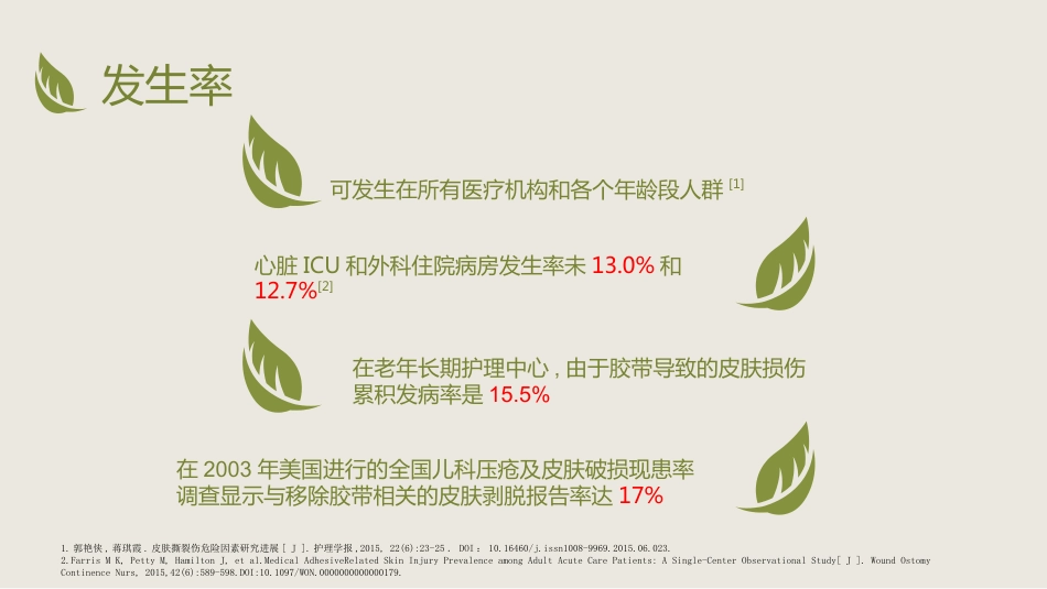 MARSI 医用黏胶相关皮肤损伤医学PPT课件_第4页