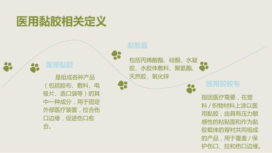 MARSI 医用黏胶相关皮肤损伤医学PPT课件_第9页