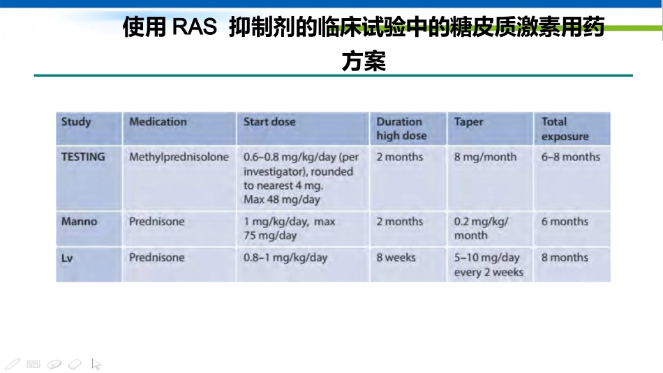 IgA肾病和IgA血管炎_第15页