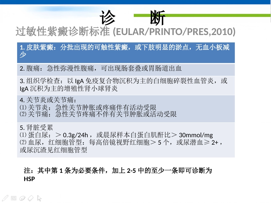 过敏性紫癜_第10页