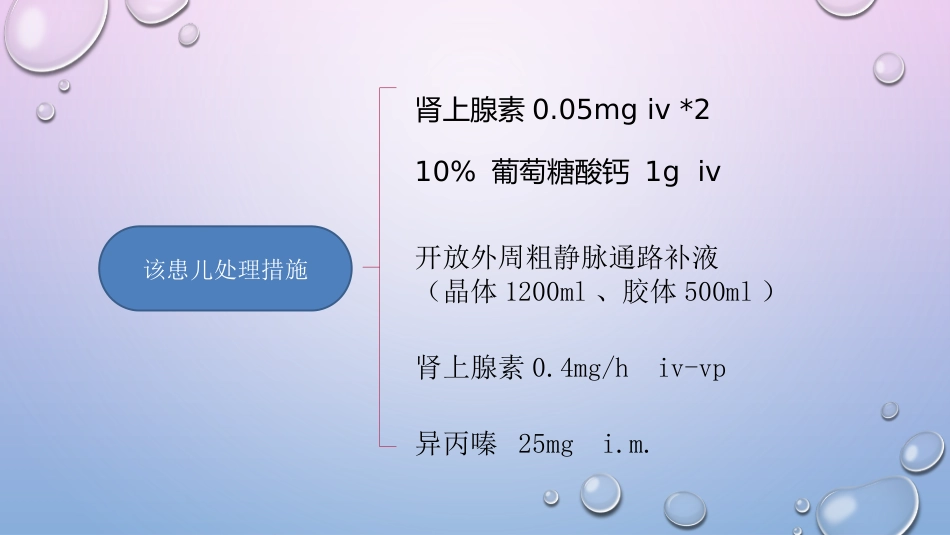 围术期过敏反应_第7页