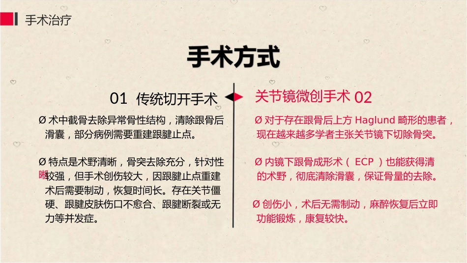 关节镜治疗Haglund综合征_第14页
