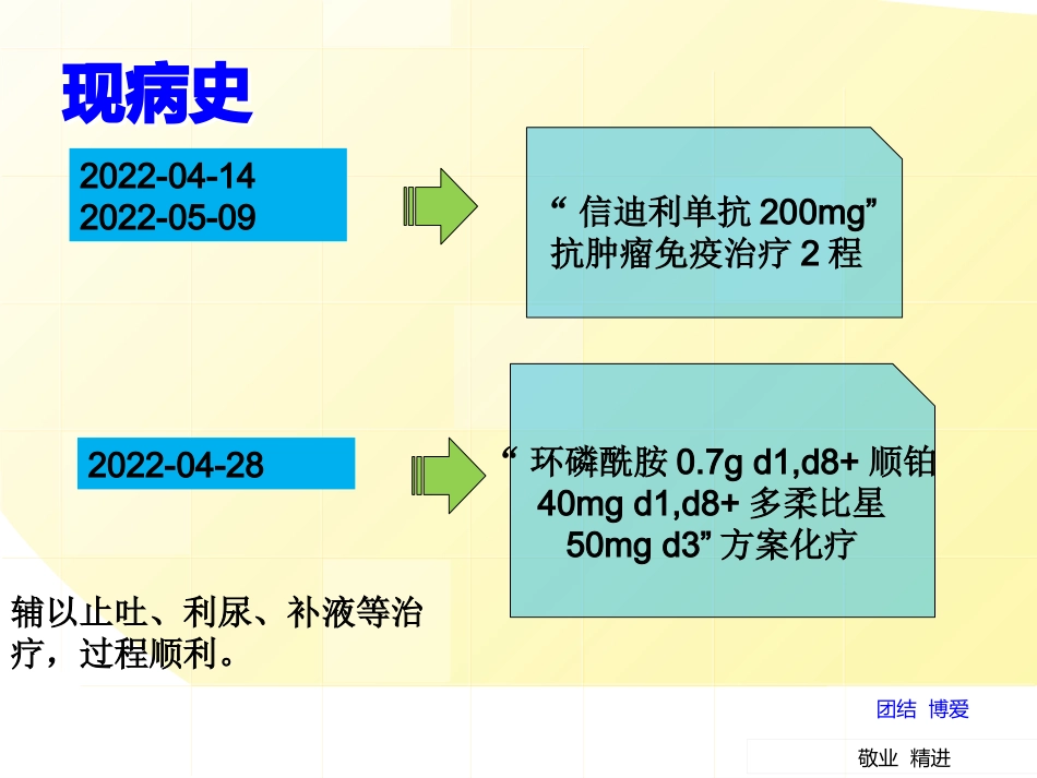 一例右下肢血栓合并肺栓塞患者的护理个案_第6页