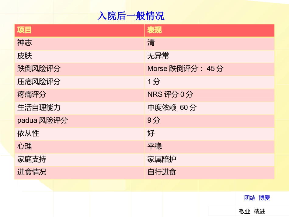 一例右下肢血栓合并肺栓塞患者的护理个案_第7页