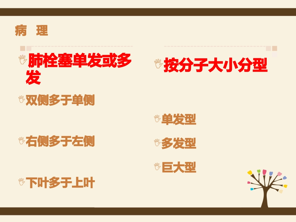 肺栓塞病人的护理5_第10页