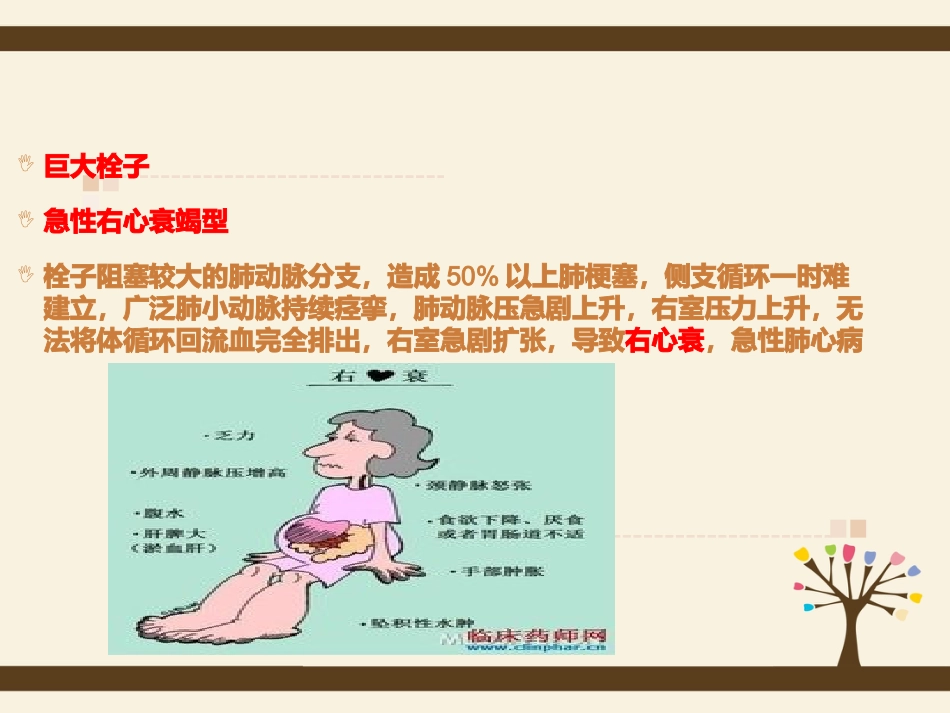 肺栓塞病人的护理5_第14页