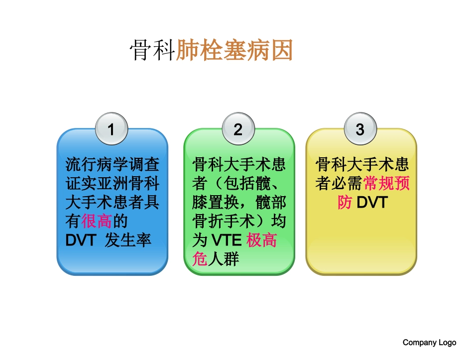 肺栓塞病人的护理5_第7页