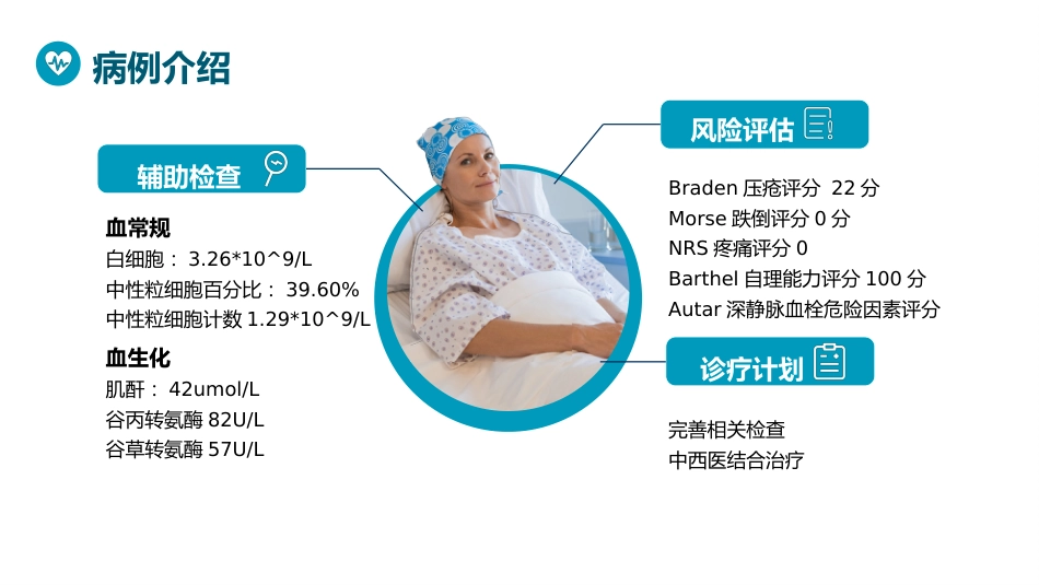 肺癌化疗病人护理查房_第13页