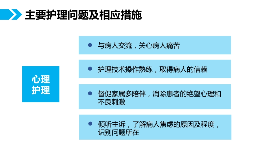 一例肺癌腹膜转移患者的护理体会_第12页