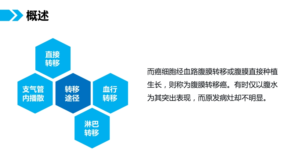 一例肺癌腹膜转移患者的护理体会_第3页