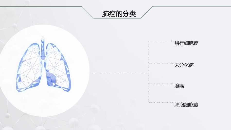 肺癌根治术后患者的护理查房_第4页