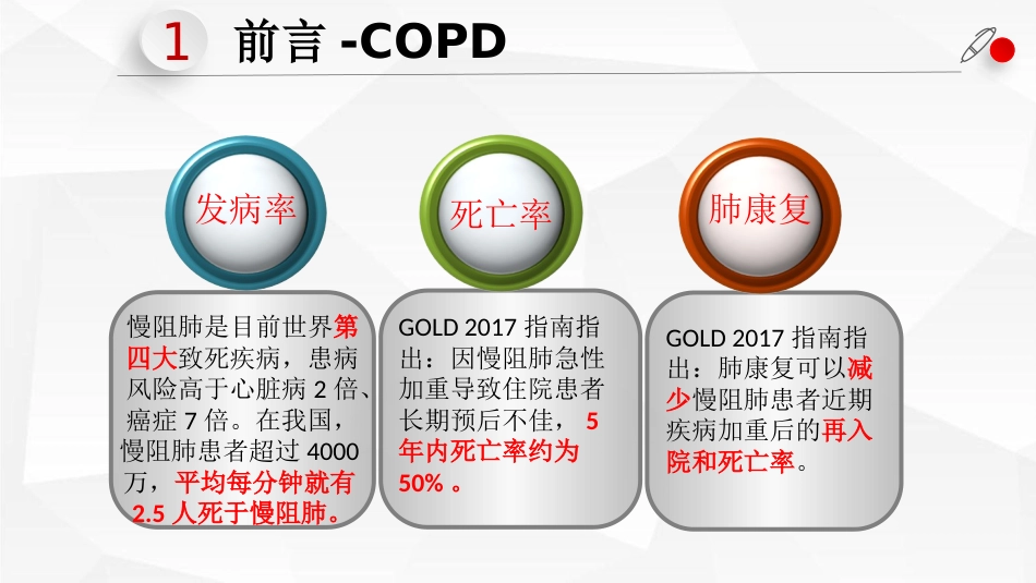 一例AECOPD患者肺康复指导的个案护理_第3页