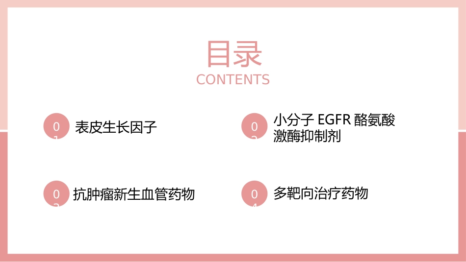 肺癌的靶向治疗_第2页
