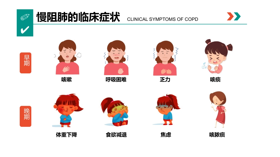 慢阻肺的相关知识_第6页