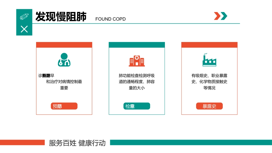 慢阻肺的相关知识_第8页