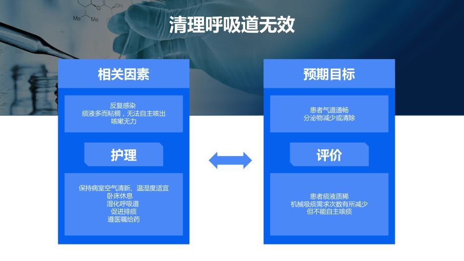 呼吸衰竭患者的个案护理_第11页