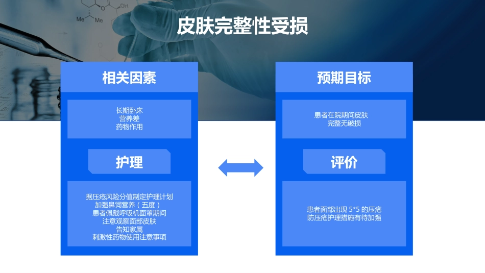 呼吸衰竭患者的个案护理_第12页