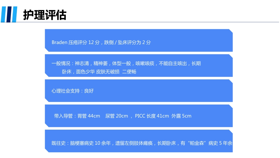 呼吸衰竭患者的个案护理_第4页